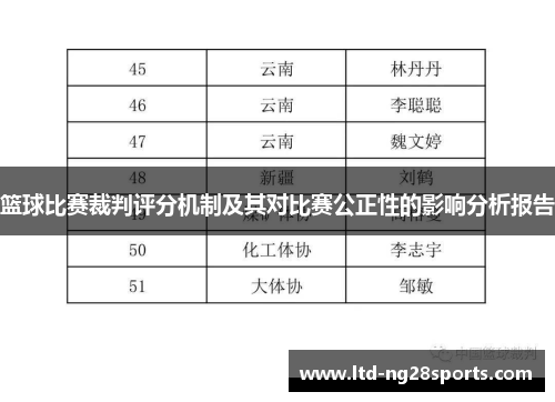 篮球比赛裁判评分机制及其对比赛公正性的影响分析报告