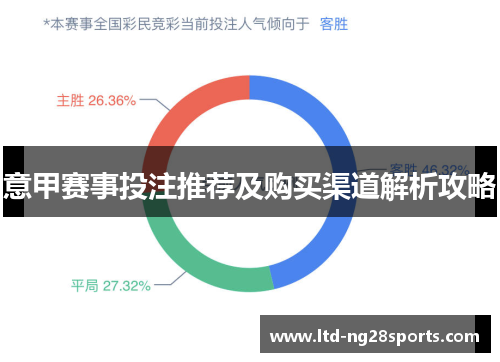 意甲赛事投注推荐及购买渠道解析攻略