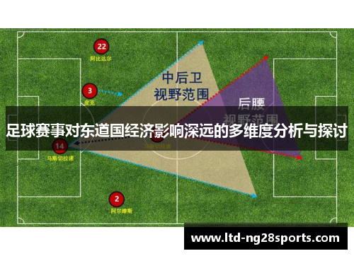 足球赛事对东道国经济影响深远的多维度分析与探讨