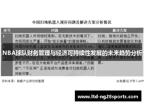 NBA球队财务管理与经济可持续性发展的未来趋势分析