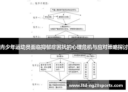 青少年运动员面临抑郁症困扰的心理危机与应对策略探讨
