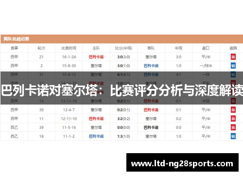 巴列卡诺对塞尔塔：比赛评分分析与深度解读