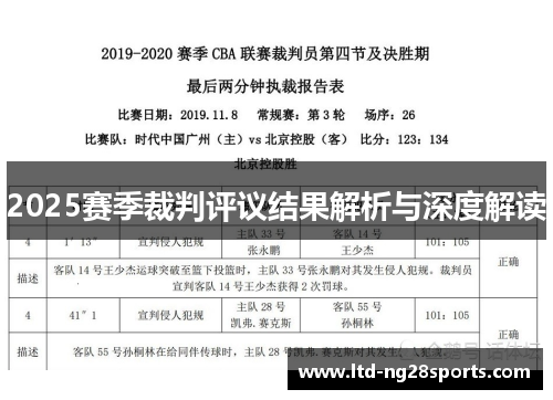 2025赛季裁判评议结果解析与深度解读