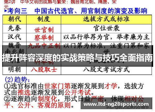 提升阵容深度的实战策略与技巧全面指南
