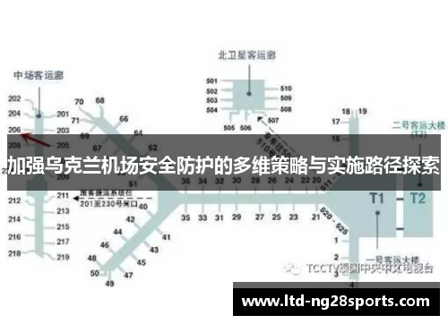 加强乌克兰机场安全防护的多维策略与实施路径探索