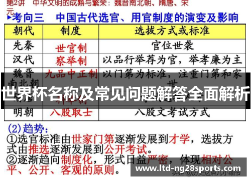 世界杯名称及常见问题解答全面解析