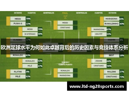 欧洲足球水平为何如此卓越背后的历史因素与竞技体系分析