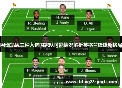 围绕凯恩三种入选国家队可能情况解析英格兰锋线新格局